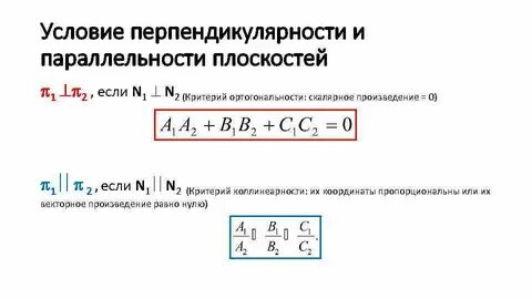 Условие координат