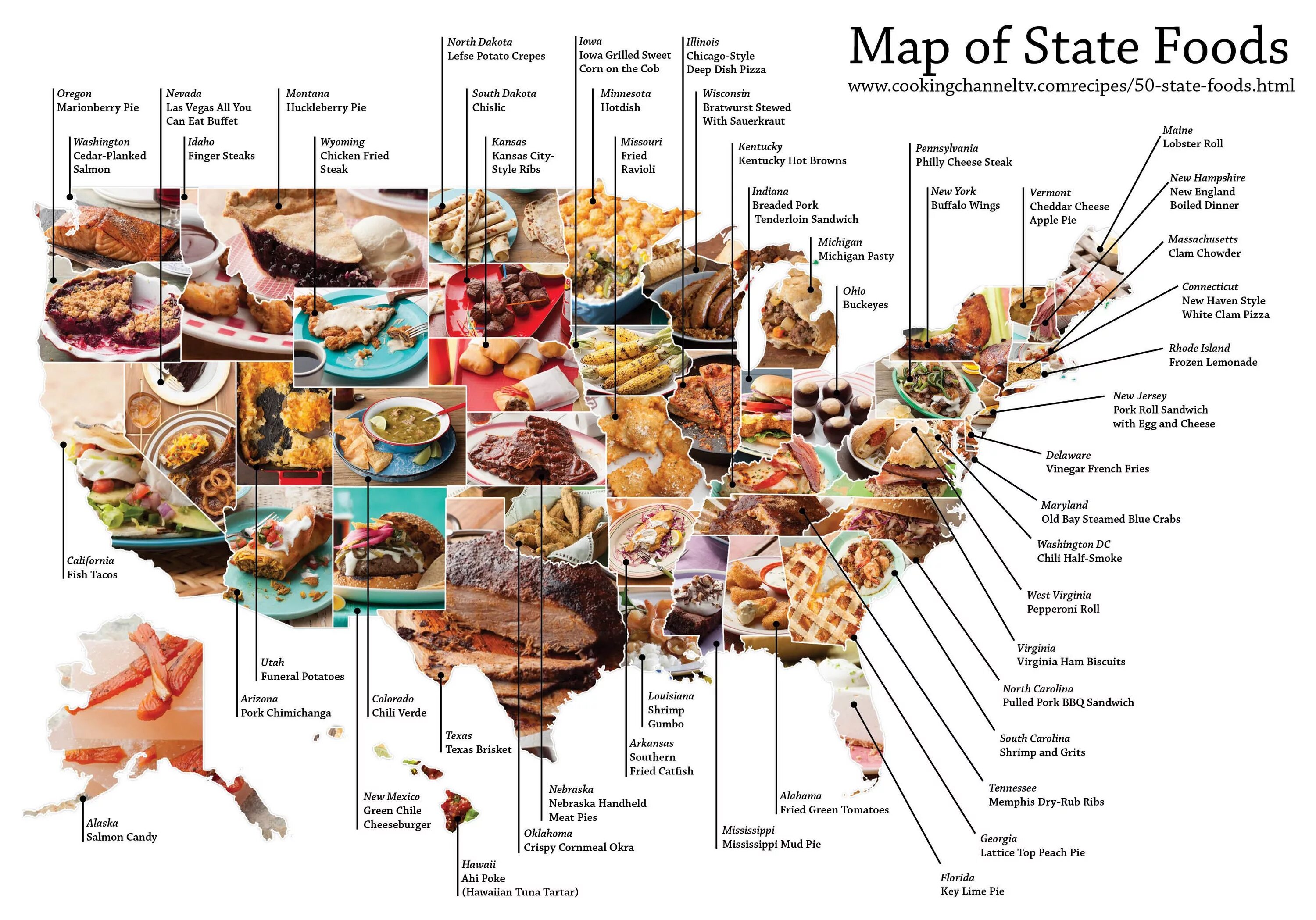 Карта специй. Food Map. Food in USA. Кулинария карта