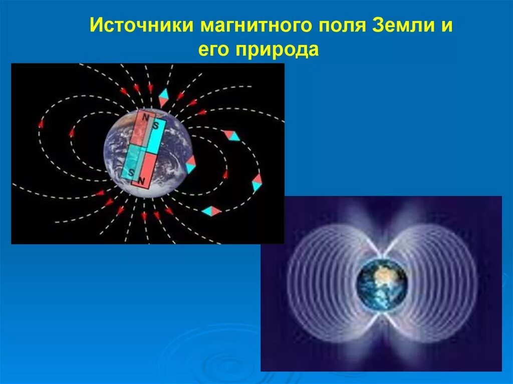 Направление линий магнитного поля земли. Магнитное поле земли. Источники магнитного поля. Исоочкини магнитного поля. Электромагнитное поле земли.