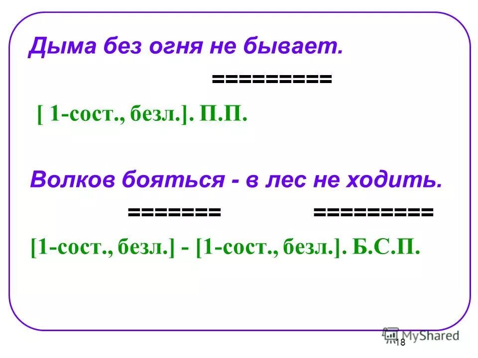 пословица дыма без огня не бывает. пословица дыма без огня не бывает. смысл пословицы нет дыма без огня. разложение света в призме. нет дыма без огня пословица.
