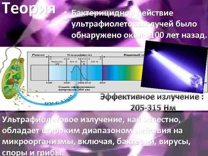 Излучение было. Ультрафиолетовое излучение. УФ излучение. Ультрафиолетовое бактерицидное излучение. Диапазон ультрафиолетового излучения в метрах.