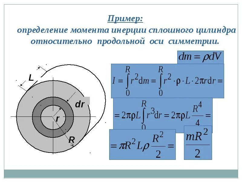 Шар и сплошной цилиндр. Момент инерции сплошного цилиндра (диска) относительно оси цилиндра. Момент инерции ротора двигателя. Вычисление момента инерции сплошного цилиндра. Момент инерции диска относительно оси вращения.