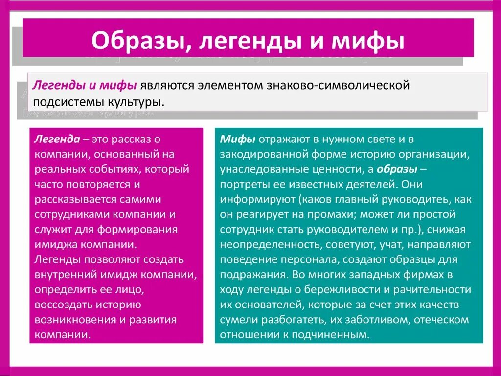 Миф является формой. Подсистемы культуры. знаково символическая функция культуры. к подсистемам культуры относятся. различия миф и легенда.