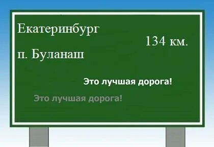 Погода буланаш на 14