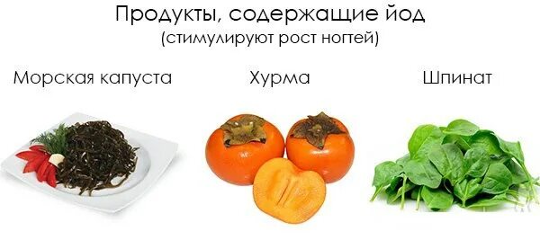 Пищевые продукты - источники йода. Фрукты с высоким содержанием йода таблица. Продукты содержащие йод. Продукты содержащие йод. Продукты содержащие йод.