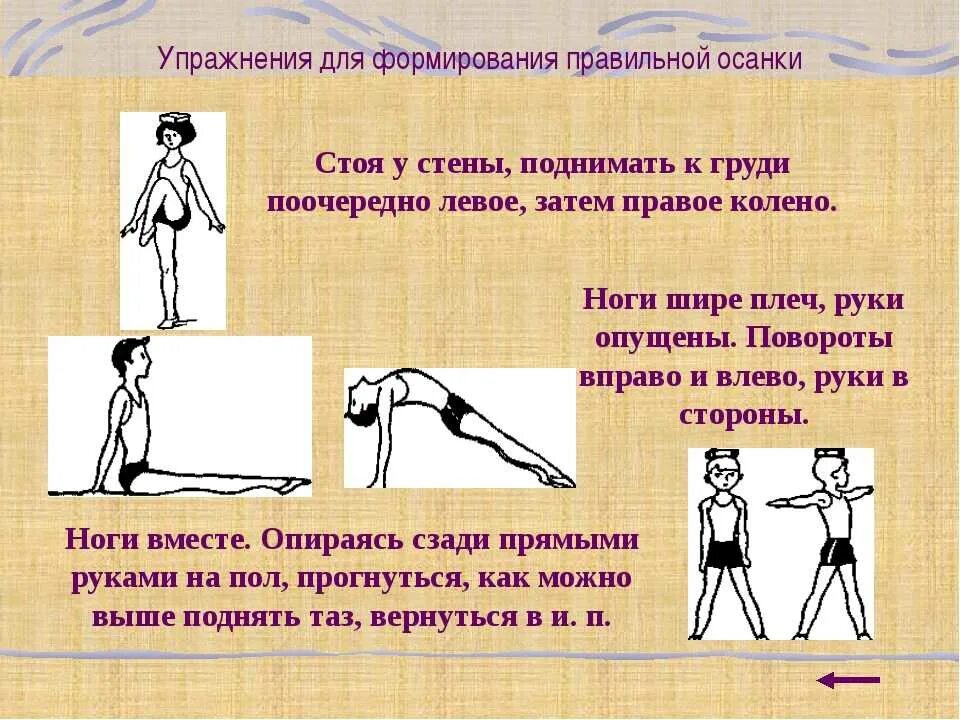 1 2 упражнения для осанки. Упражнения для формирования правильной осанки стоя. упражнения для формирования правильной осанки у стены. упражнения для осанки для детей. упражнения для формирования осанки детям.