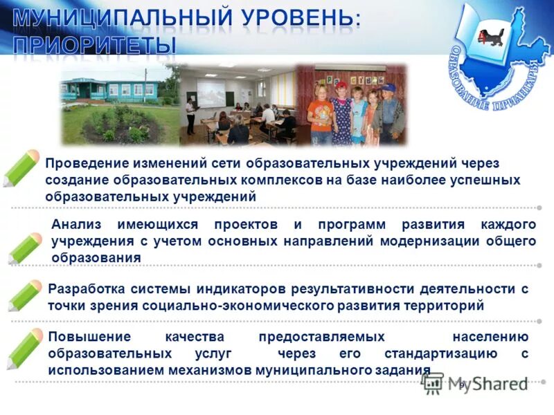 Муниципальное учреждение анализы