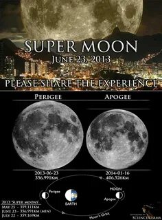 Moon pleasure