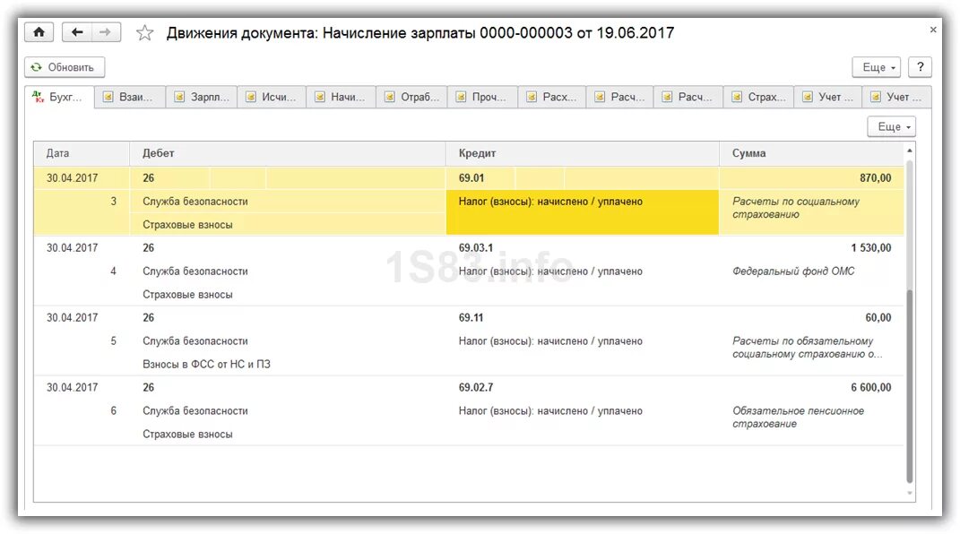 Начисление страховых взносов проводки. Страховые взносы ИП В 1с 8.3 Бухгалтерия. Проводки начислены взносы. Проводка для страховых взносов в 1с Бухгалтерия. Почему 1с не признает страховые взносы
