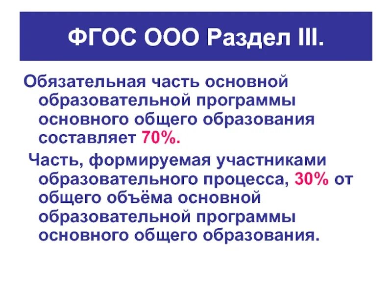 Фгос 15. Разделы фгос ооо. обязательная часть основной образовательной программы. основные разделы фгос ооп ооо. обязательная часть фгос.