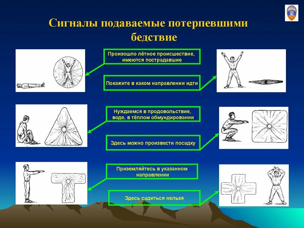 Сигналы потерпевших