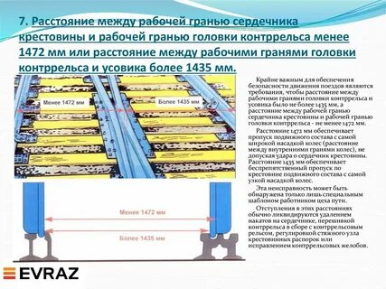 Устройство стрелочного перевода неисправности стрелочного перевода
