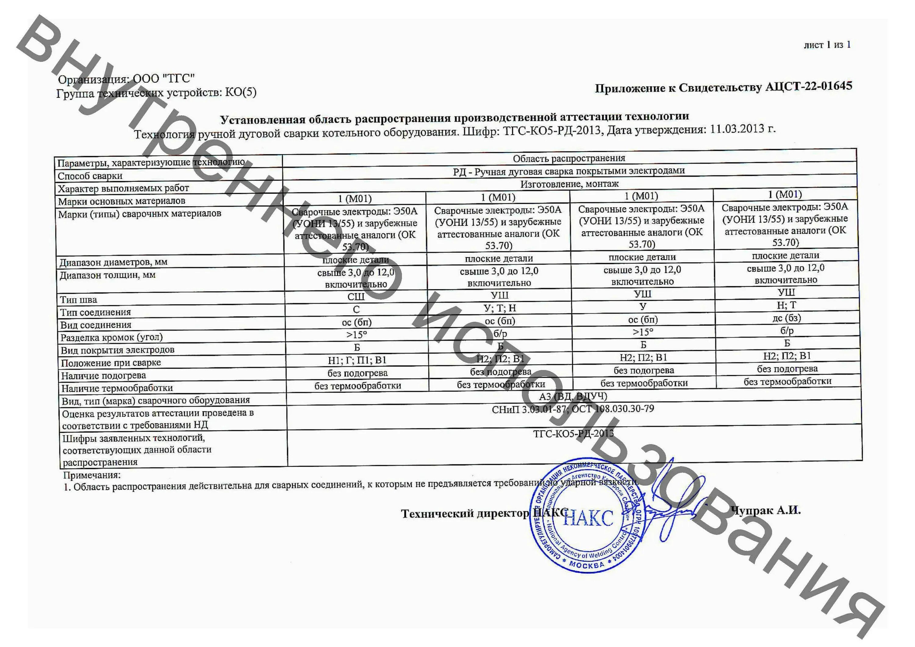 Протокол НАКС на сварщика. Протокол аттестации сварочных материалов образец. Диапазон диаметров деталей мм по НАКС. Диапазон толщин деталей мм по НАКС.