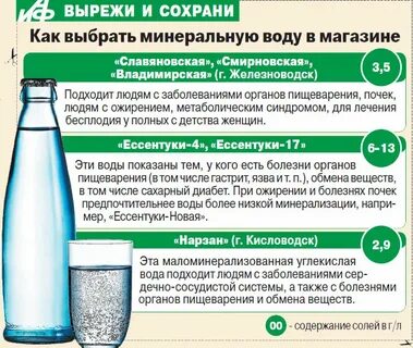 Можно ли пить воду с газом