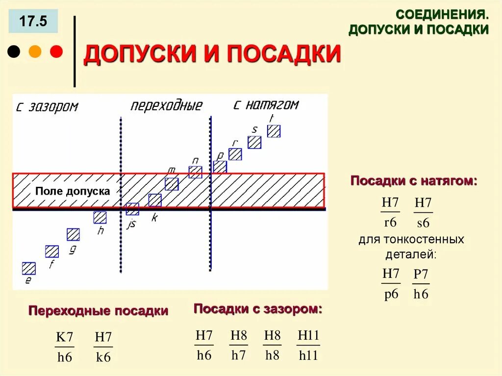 Как определяется допуск посадки. Посадки с зазором таблица допусков. Как определить допуска машиностроении. Как определить допуск вала.