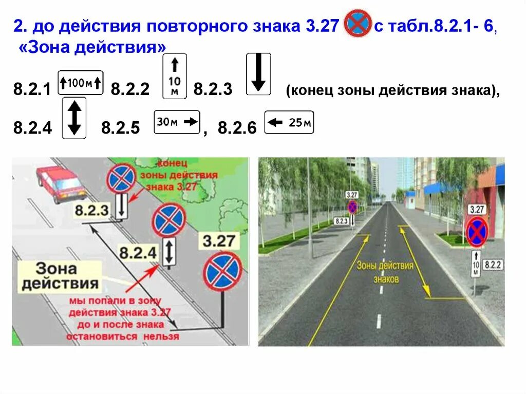 Правила пдд пункт 1. Знак 3.27 ПДД 2022. Знак 3.27 с табличкой 8.2.3 зона действия. Табличка 8.2.1 зона действия стоянки. Знак 3.27 остановка запрещена зона действия знака.