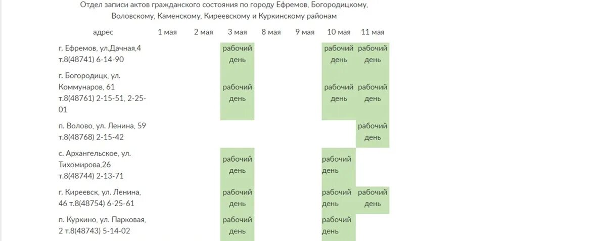 Сильные дни 2024. График работы тульского ЗАГСА. ЗАГС Тула график работы. Дубенский ЗАГС Тульской области. Режим работы ЗАГС Киреевск Тульская область.