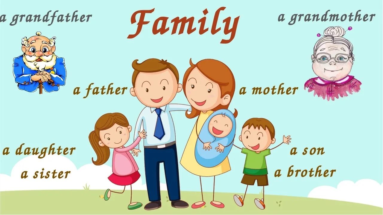 She has a father. Английский. Моя семья. Семья на английском языке. Семья на английском языке для детей. Тема семья на английском.