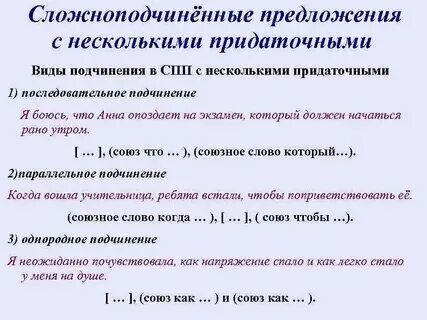 Сложные предложения с последовательными придаточными