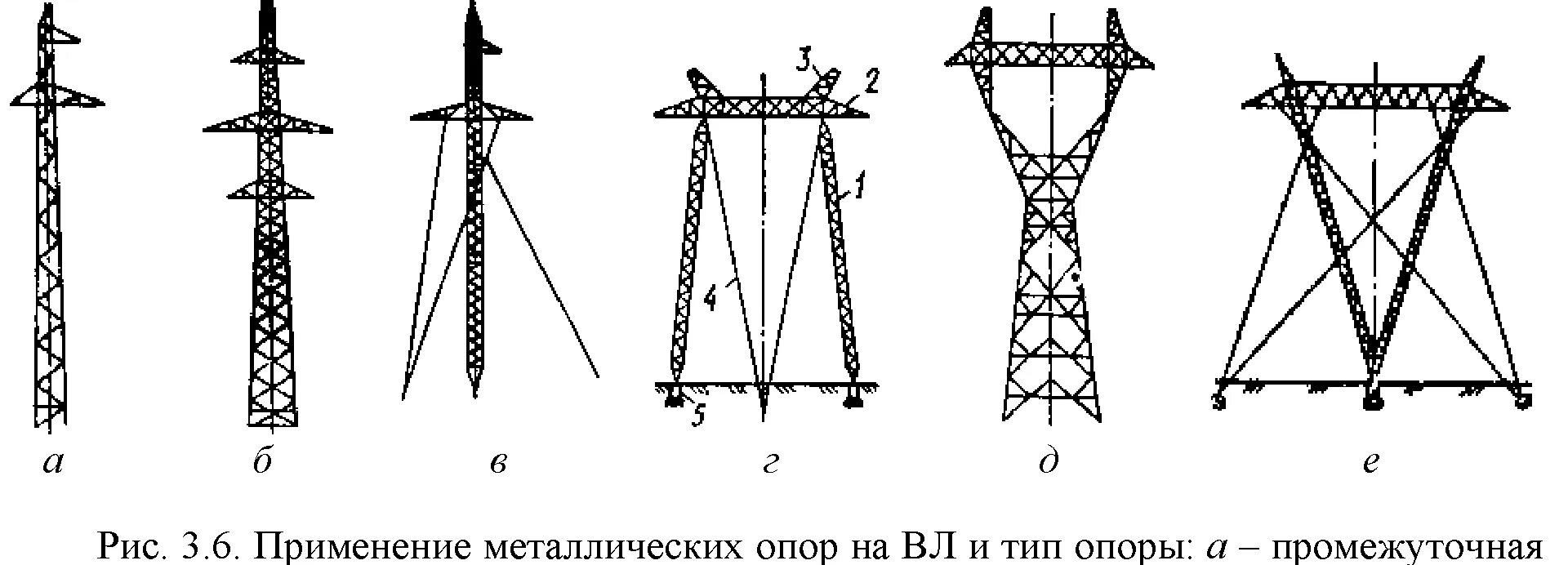 Опора в сми. Опора деревянная вл 35кв Катт. Конструкция ЛЭП 110 кв. Диаметр деревянных опор вл 35-110 кв. Габариты вл 110 кв.