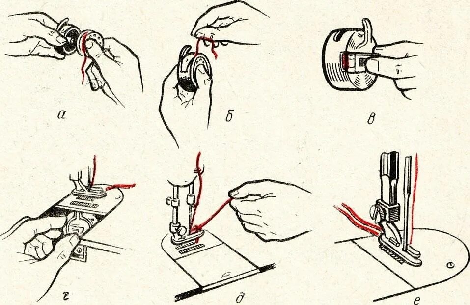Как правильно вставить нитку. Как вставить нитку в швейную машинку. Как правильно вставить нитку в швейную машинку. Заправка нитки в швейную машинку Pfaff. Как правильно вставлять нитку в шпульку машинки.