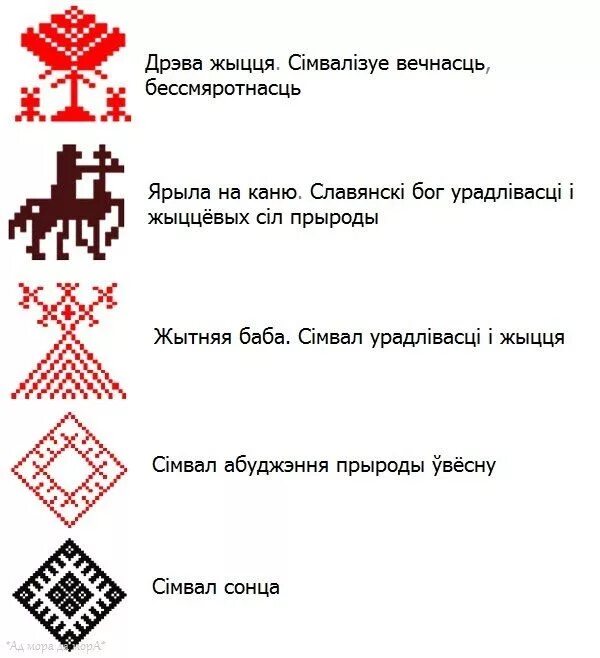 Белорусский орнамент символ крепкой семьи. Белорусский орнамент каханне. Белорусский орнамент значение символов. Расшифровка белорусский орнамент. Назовите представленные символы