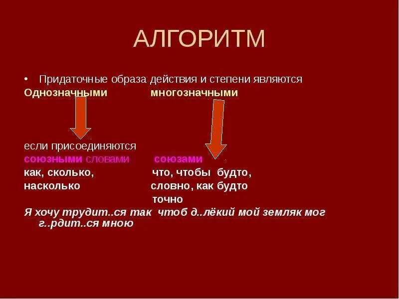 Придаточные образа действия и степени. Придаточные предложения образа действия и степени. Сложноподчиненное предложение с придаточным образа действия. Однозначные и многозначные придаточные образа действия и степени.