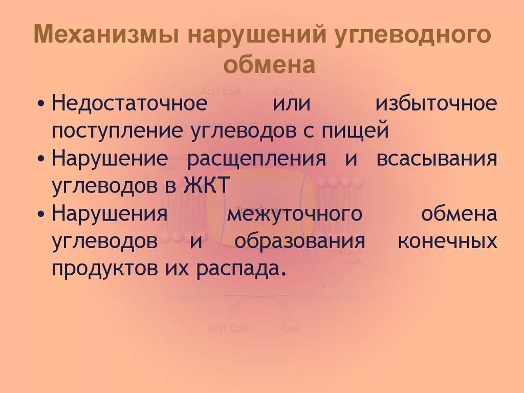 Заболевания обмена углеводов. Механизмы нарушения углеводного обмена. Нарушение обмена углеводов. Основные этапы нарушения обмена углеводов. Механизм нарушения промежуточного обмена углеводов.