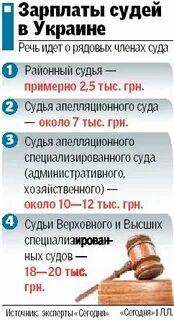 Зарплата судей с 1 января 2025