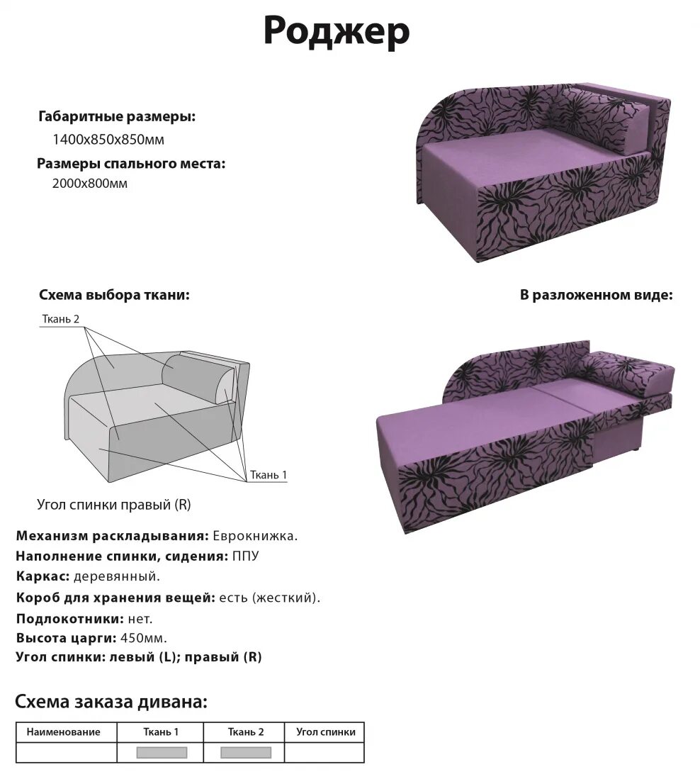 Список диванов. Название мягкой мебели. название диванов модели. формы диванов. формы и название дивана.