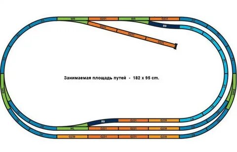 Пика железный дорога