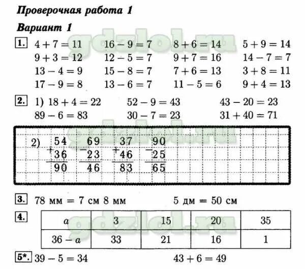 Межуева математика 4 класс 2 часть проверочные работы ответы. Проверочные работы Межуева. Межуева математика 3 класс проверочные работы. Проверочные работы 4 кл математика Межуева.