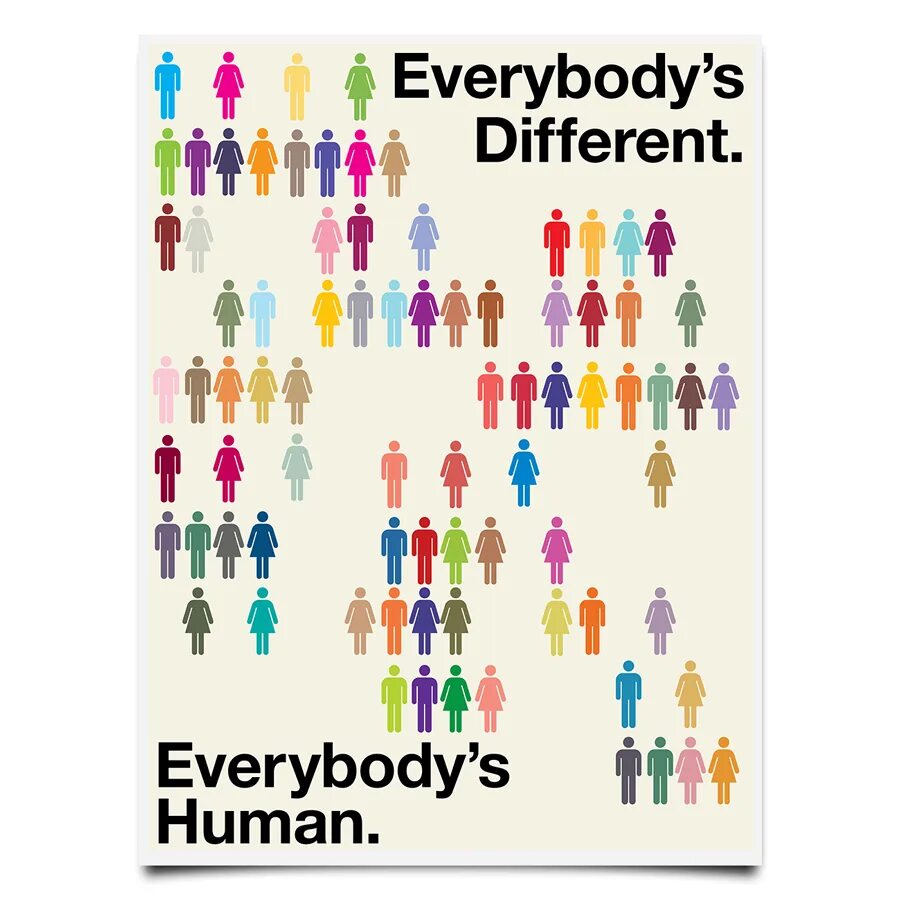 Human being diversity. Jargondyonisis -Everybody different. Everybody's different pictures. Everyone is different