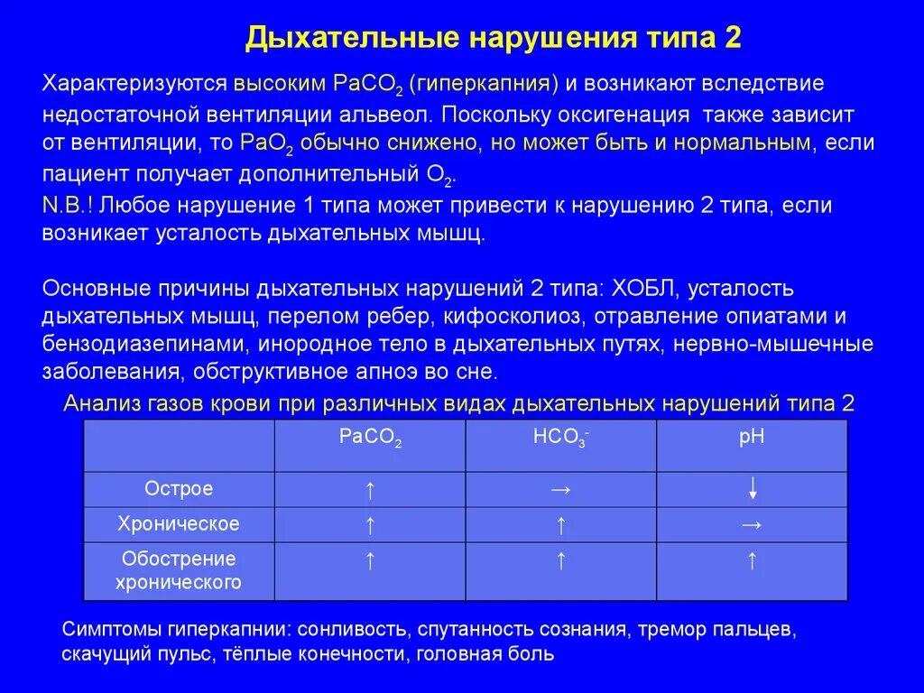 Исследование кислотно-основного состояния и газов крови норма. Исследование кислотно основного состояния и газового состава крови. Анализ определение кислотного щелочного состояния крови. Показатели газового состава крови.