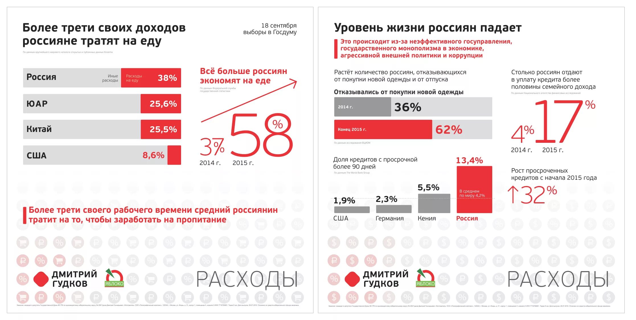 как живут россияне отдающие. жизнь россиян в глубинке. бедность в россии. как живут россияне отдающие. глубинка россии деревня.