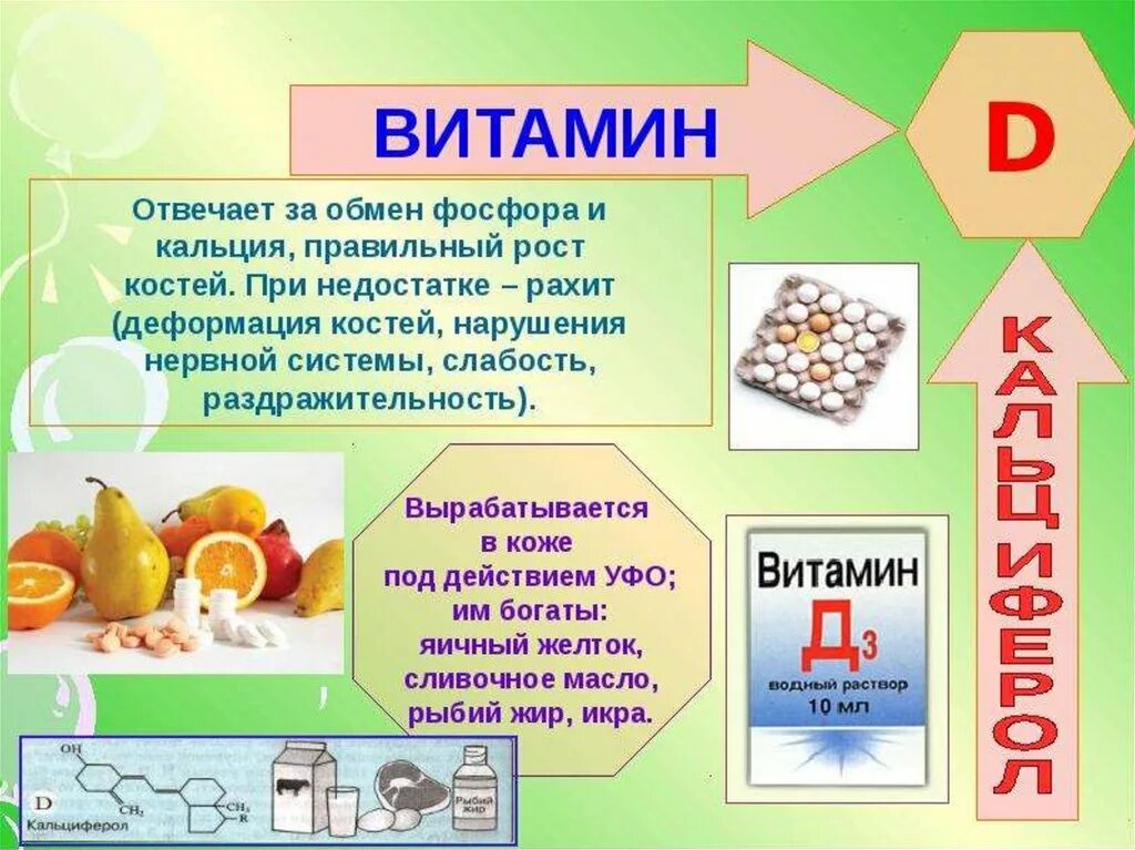 Витамины. Витамины для роста детей. Витамины презентация. Что такое витамины. Витамины характеризуются