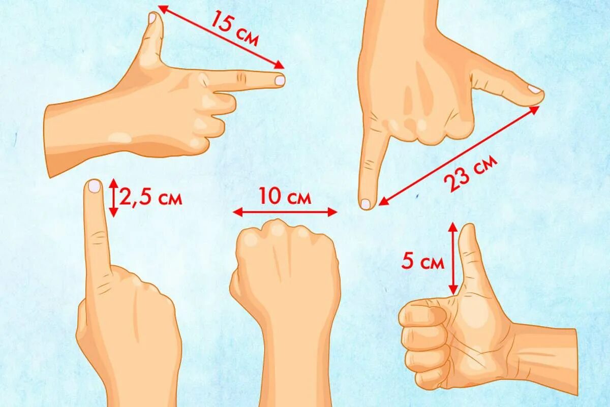 Сколько сантиметров пальцы. Измерение руки. Как измерить длину пальца. Как померить без линейки. Как измерить сантиметры без линейки.