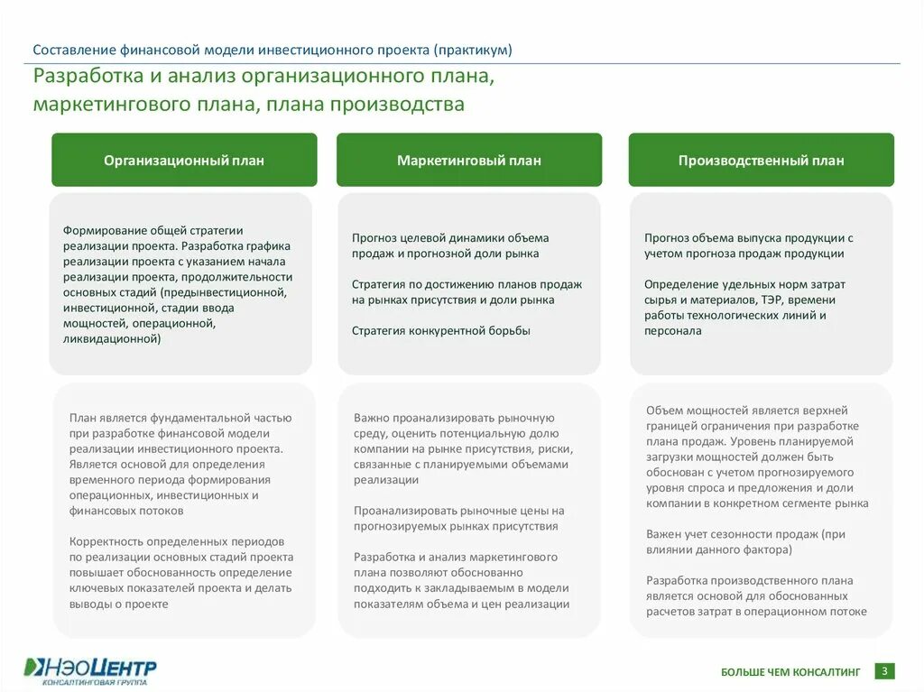Анализ маркетингового проекта. Составление финансовой модели инвестиционного проекта. Пример финансовой модели инвестиционного проекта. Финансовая модель реализации проекта. Формирование финансовой модели проекта.