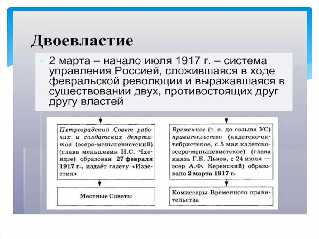 Политическая ситуация сложившаяся в россии в 1917. Февральская революция 1917 и установление двоевластия. 1917 Год двоевластие таблица. Причины двоевластия в Февральской революции 1917. Формирование двоевластия 1917.