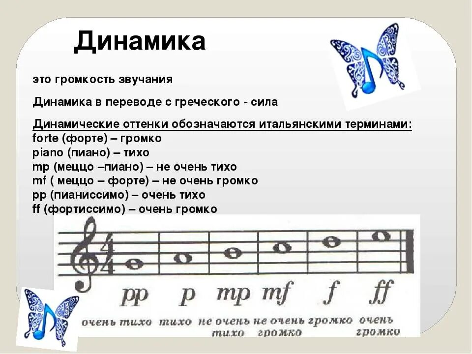 Песня звук