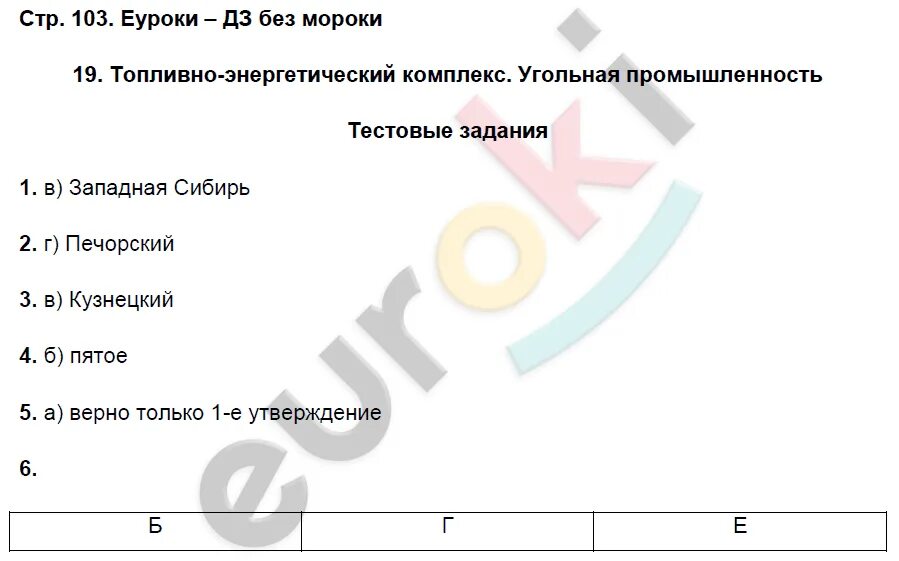 УМК география 9 класс Домогацких. Итоговые задания по географии 9 класс Домогацких. Тесты по географии 9 класс Домогацких. География 9 класс Домогацких итоговые задания.