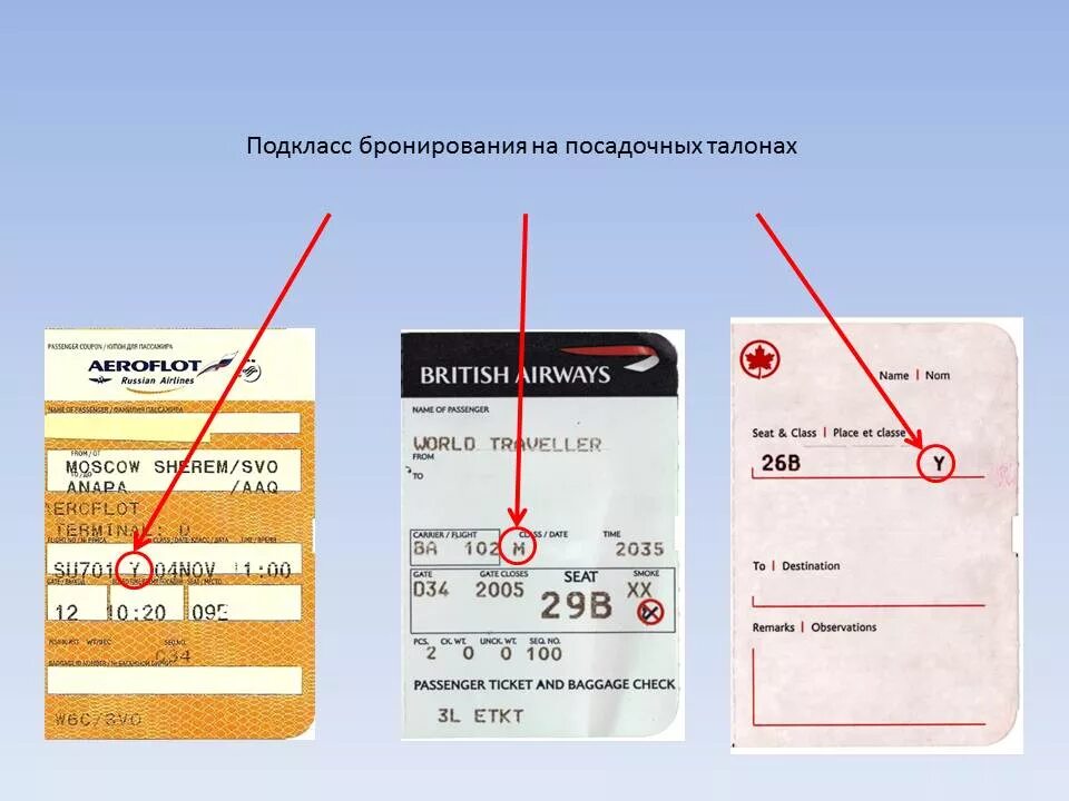 Ошибка в одной букве билета. Обозначения на авиабилете. Билеты на самолет бизнес класс. Что такое класс бронирования авиабилетов. Классы в Авиабилетах буквы.