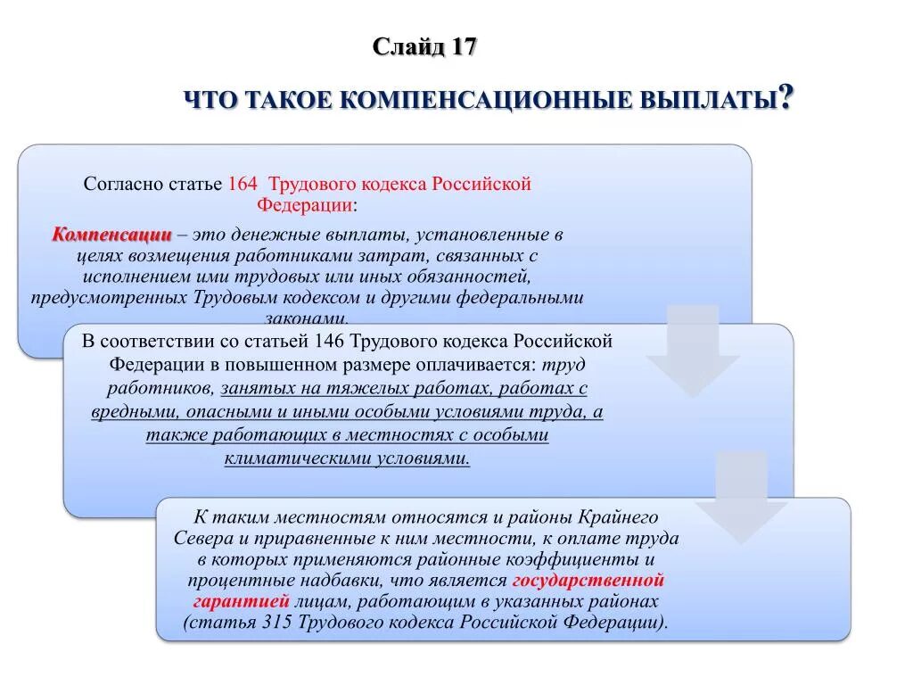 Компенсация законодательство рф. Компенсация. Компенсации и компенсационные выплаты. Виды компенсационных выплат. Компенсация это определение.