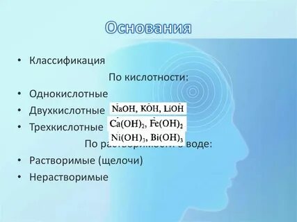 Cu oh 2 двухкислотное основание