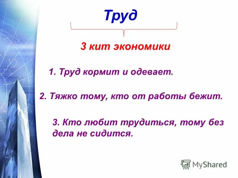 что надо человеку для жизни. что необходимо человеку для жизни. всё что нужно людям для жизни называют. что нужно человеку для жизни схема. что необходимо человеку для жизни.