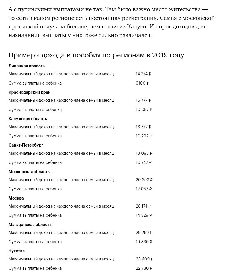 Выплаты форум рф. Пособия на детей. Выплаты путинские на первого ребенка каких числах. Какого числа выплачивают путинское пособие. Пособие на детей по регионам.