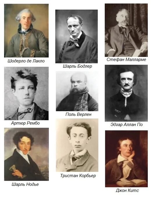 Французские поэты 19 века. Французские Писатели 19 века 20 века. Фото писателей 19 века.