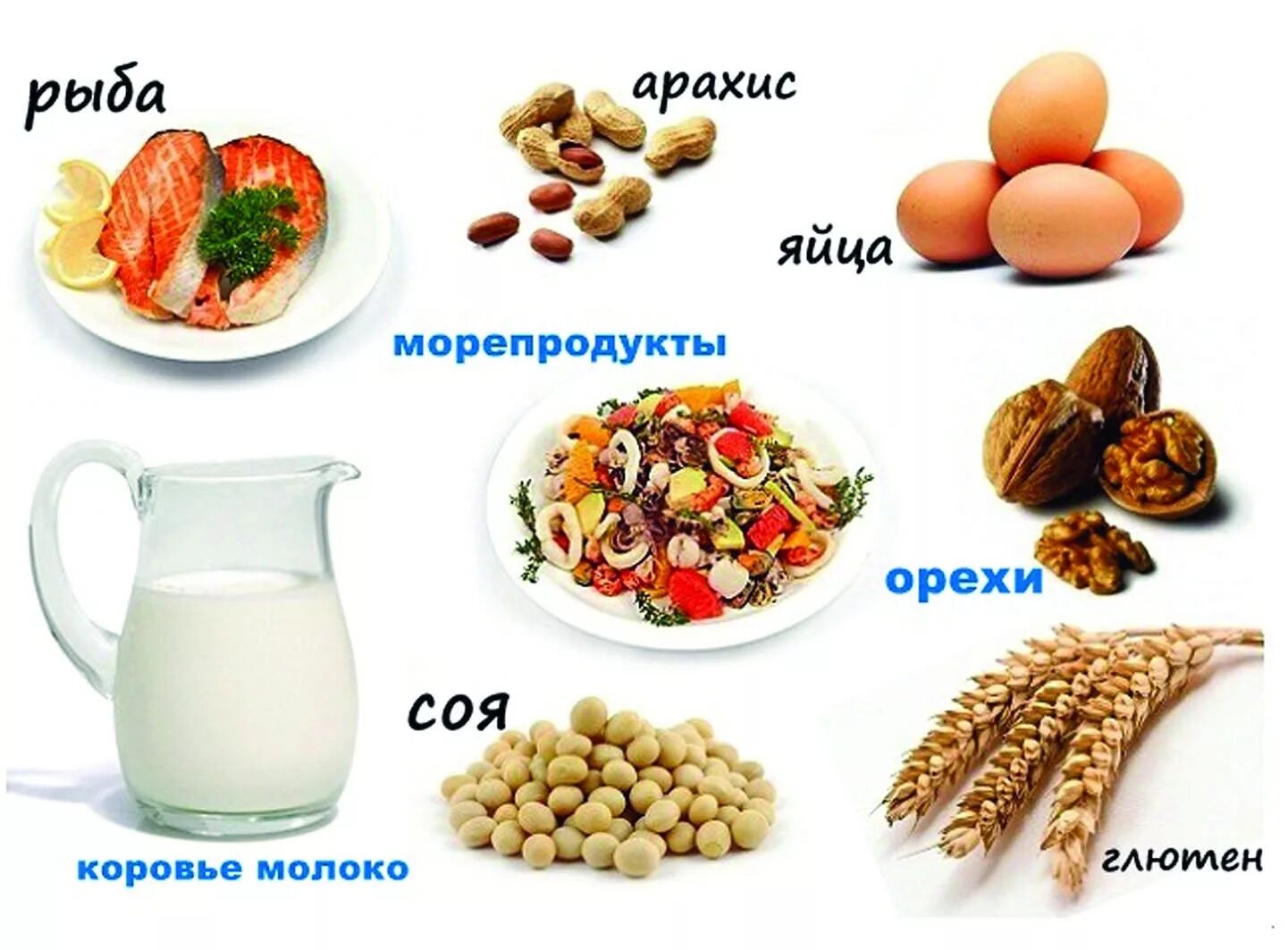 Продукты аллергены. Пища для лактации. Продукты повышающие лактацию. Продукты для повышения лактации. Сладости на гв