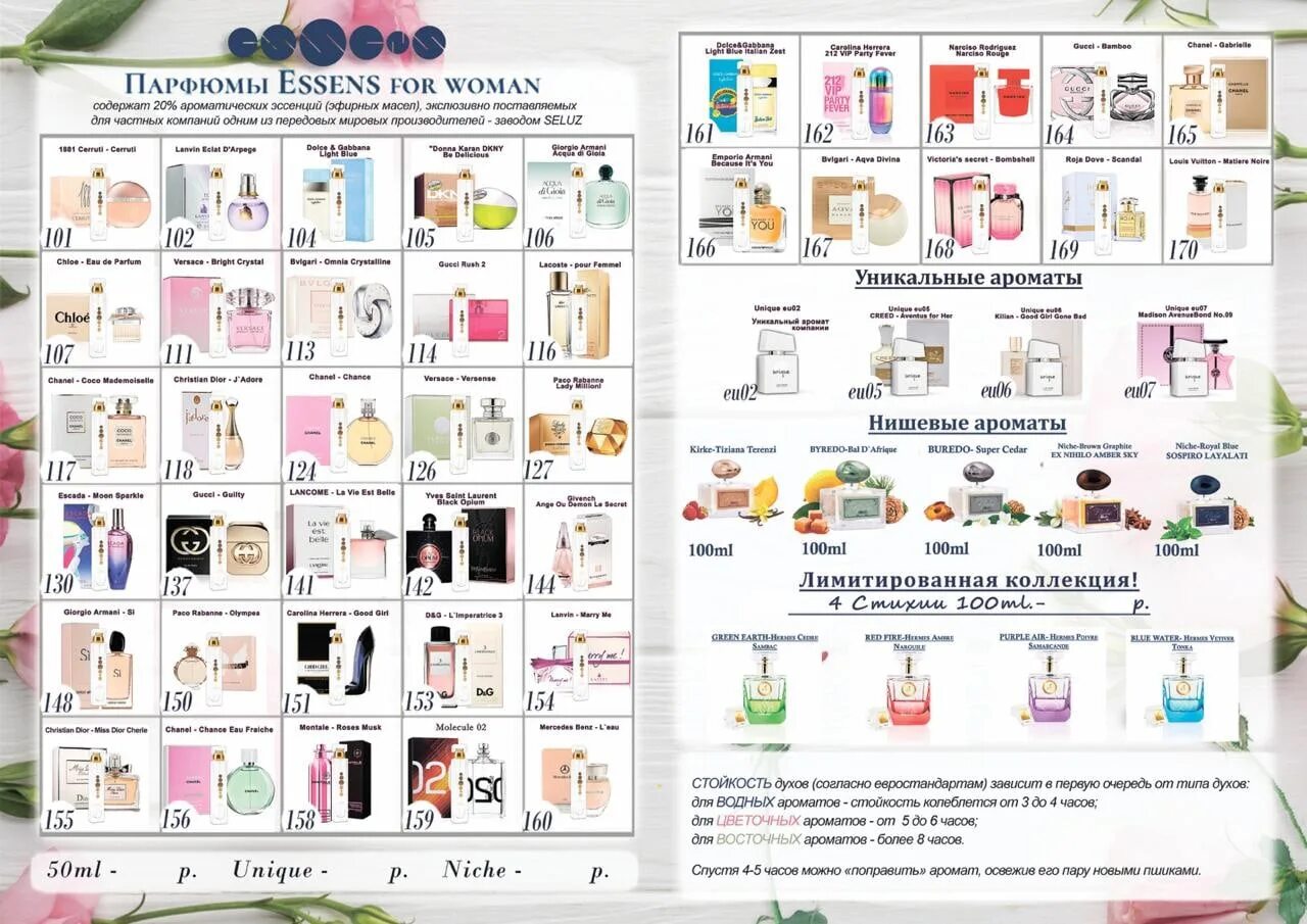 Духи Эссенс по номерам 159. Духи Эссенс каталог по номерам. Духи Эссенс 159 аромат. Духи Эссенс 181. Туалетная вода по номерам