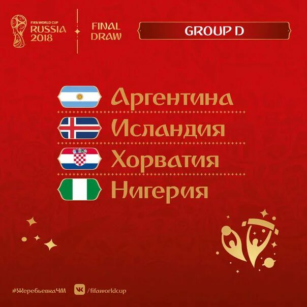Чм-2018 по футболу таблица. Футбол 2018 группы. Чм 2018 групповой этап. Футбол 2018 группы. Чм 2018 таблица групп.